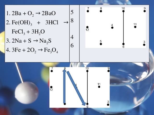 Bao химическая реакция. Ba+o2 bao. Ba плюс o2. Ba+o2. Ba+o2=bao2.