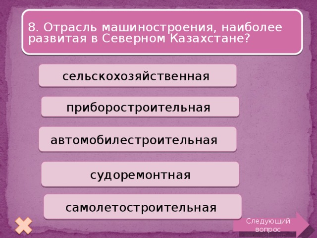 Области машиностроения. Отраслевая промышленность. Уровень развития машиностроения стран развитые развивающиеся. Название отраслей машиностроения. Мировые отрасли машиностроения.