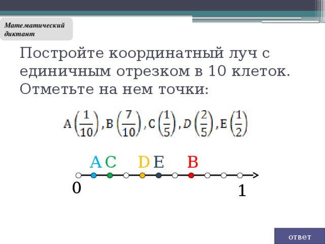 На координатном луче единичный