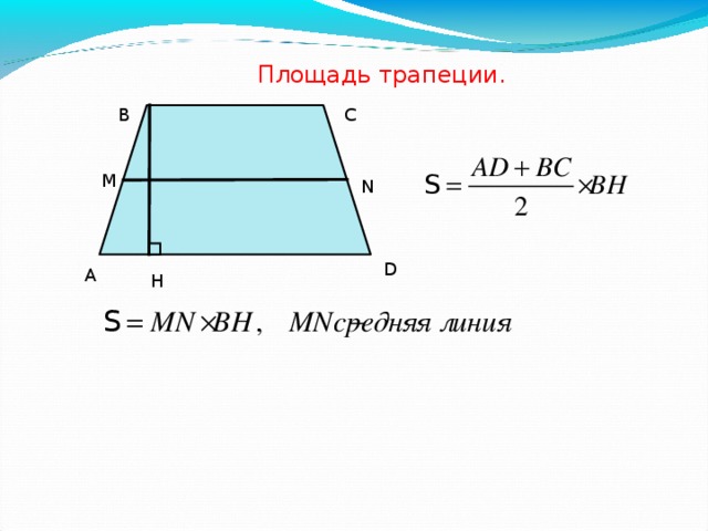 Площадь трапеции зная. Формула нахождения площади трапеции 8 класс. Трапеция площадь трапеции. Площадь прямой трапеции. Площадь трапеции тема.