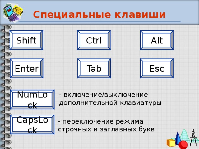 кнопке специальный. специальные клавиши на клавиатуре. клавиши спецназначения. функциональные группы клавиш на клавиатуре. функции специальных клавиш.