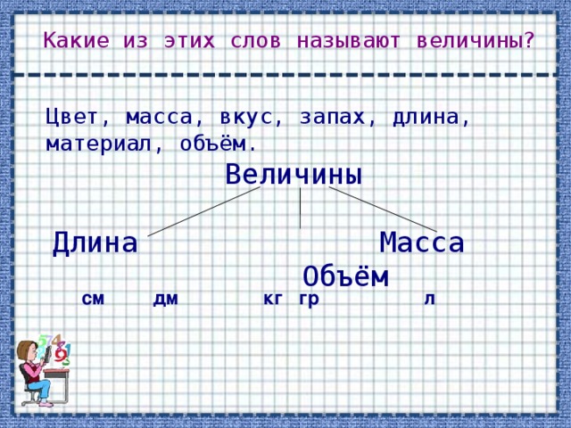 Величины презентация