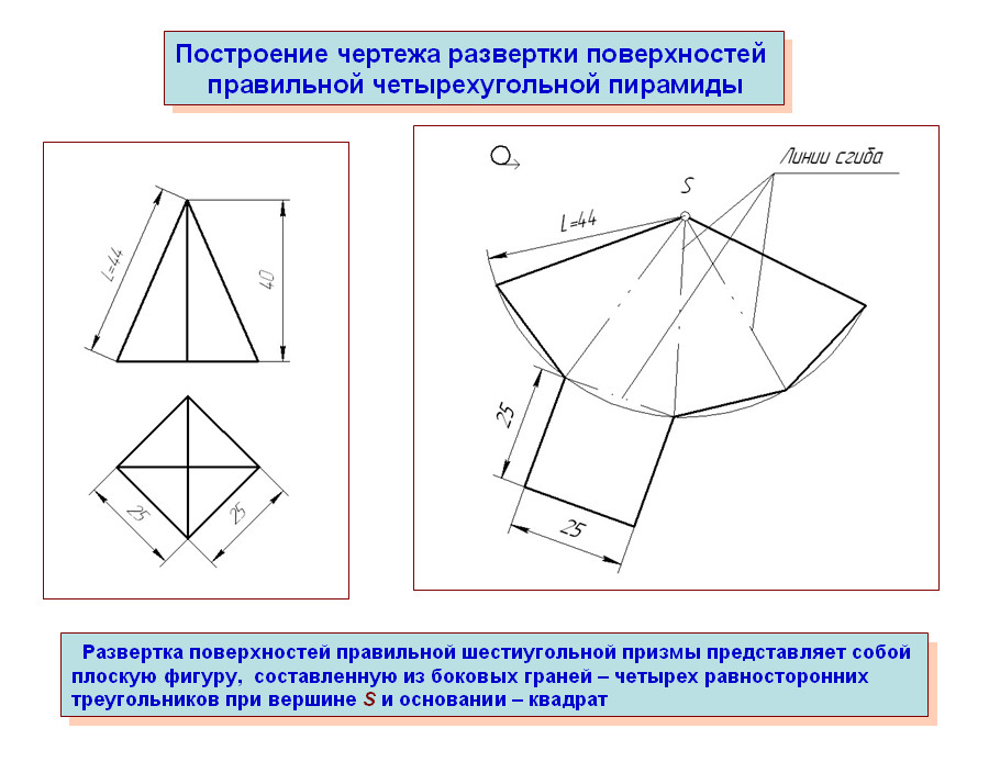 Проект развертка геометрических тел