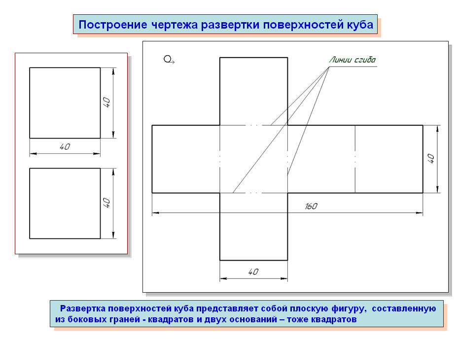 Развертки геометрических тел презентация