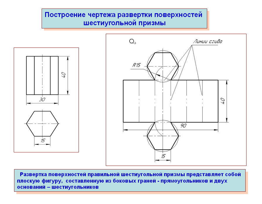 Проект развертка геометрических тел