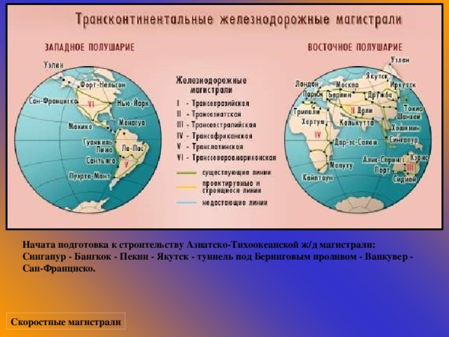 Начата подготовка к строительству Азиатско-Тихоокеанской ж/д магистрали: Сингапур - Бангкок - Пекин - Якутск - туннель под Беринговым проливом - Ванкувер - Сан-Франциско. Скоростные магистрали