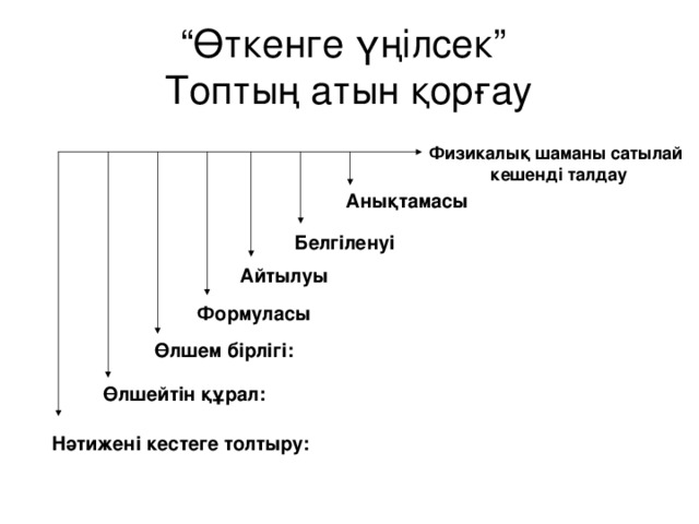 “ Өткенге үңілсек”  Топтың атын қорғау Физикалық шаманы сатылай  кешенді талдау Анықтамасы Белгіленуі Айтылуы Формуласы Өлшем бірлігі: Өлшейтін құрал: Нәтижені кестеге толтыру: