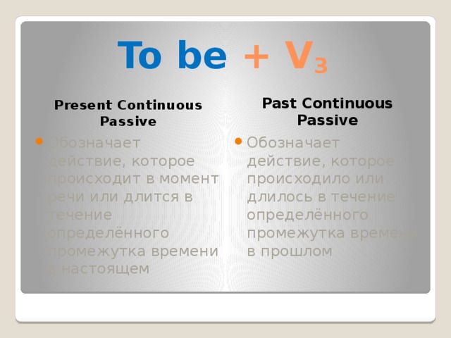 Passive continuous present past. Паст континиус пассив. Past Continuous в пассиве. Present Continuous в пассиве. Present past Continuous Passive.