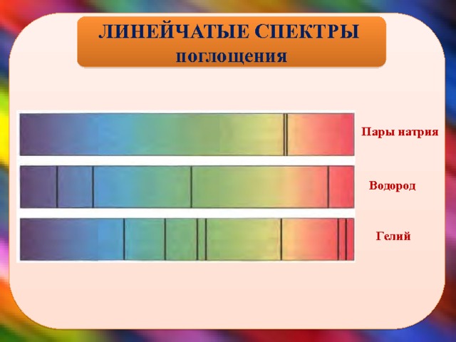  ЛИНЕЙЧАТЫЕ СПЕКТРЫ поглощения Пары натрия Водород Гелий  