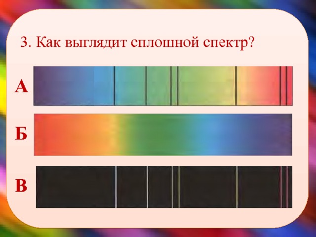 3. Как выглядит сплошной спектр?    А Б В 