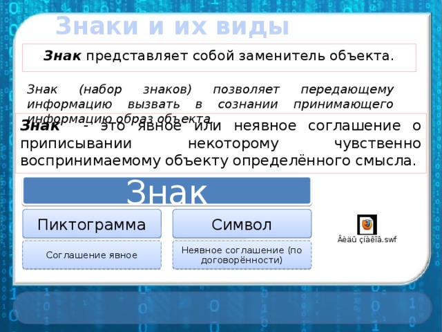 Объект оригинал содержит. Знак представляет собой. Знак представляет собой заменитель объекта. Знак это явное или неявное соглашение. Знак позволяет передать информацию.