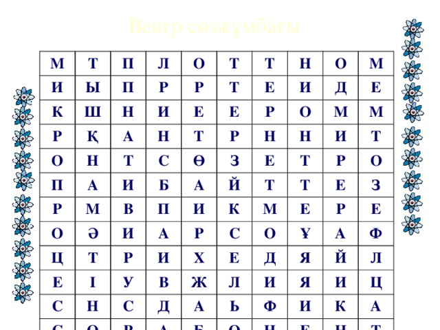 Венгр сөзжұмбағы М Т И К П Ы Л Р П Ш О Н Қ О Р А Н И Р П Т Т Е Т Т А Н Р С Т И Е О М Н Е В Ө Р И О Б Ц Ә Р И А Т З П М Е Д О Н С А Е И М Й І Р Н Е Т Т И Р К С Н И М У О С Х С В М Т Т Р Д Е О Ж Р Е О Е А Ұ З Д А Р Л Б Ь Е И А Я Ф О Я Ф Й Л И И Н Е Ц К Н А Т