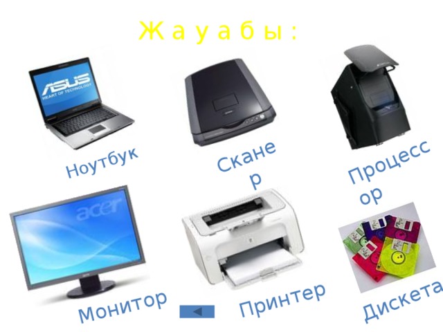 Ноутбук Сканер Процессор Монитор Принтер Дискета Ж а у а б ы :