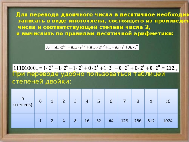 Строится двоичная запись числа 2 n