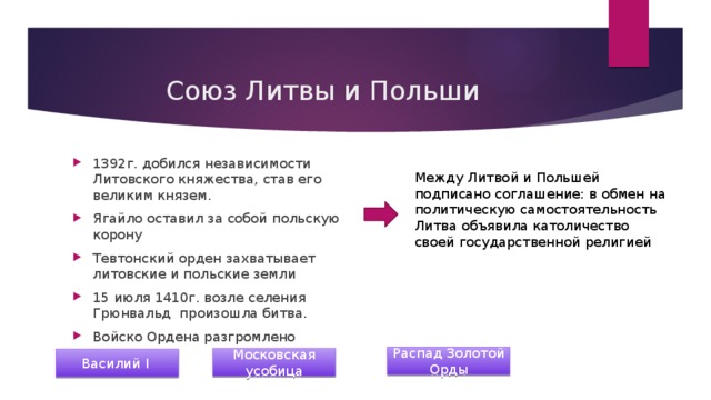 Складывание союза. Союз Литвы и Польши. Союз Литвы и Польши кратко. Союз Литвы и Польши 6 класс. Союз Литвы и Польши конспект.