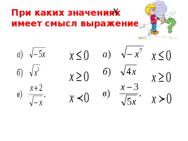 При каких значениях x имеет смысл выражения. Выражение имеет смысл. При каких значениях а имеет смысл выражение корень а. Какие выражения имеют смысл.