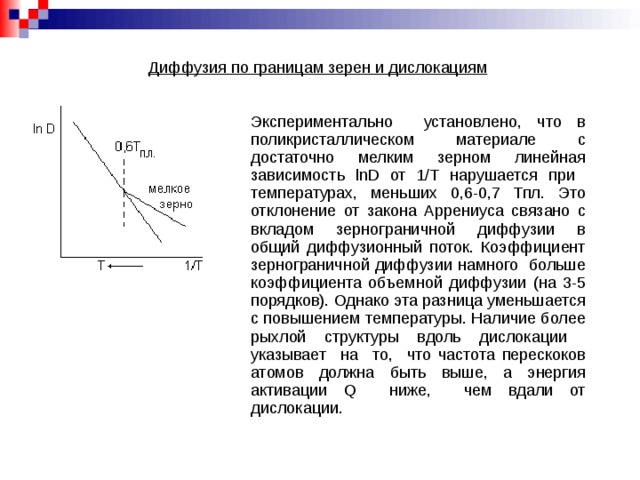 Диффузия температуры. График зависимости коэффициента диффузии от температуры. Температура зависимость коэффициента диффузии. Диффузия по границам зерен. Коэффициент диффузии зависит от температуры.