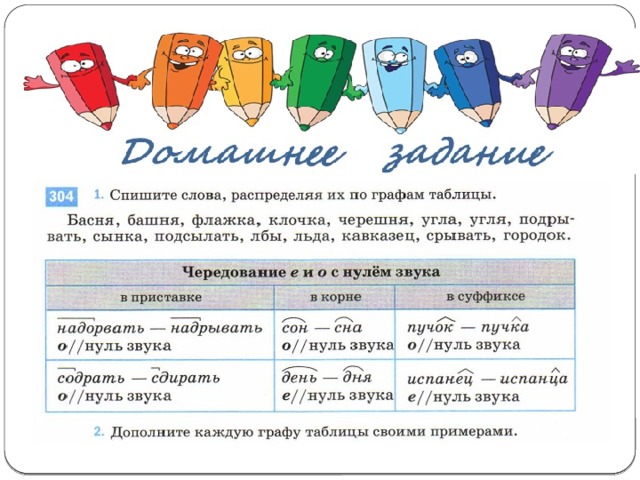 Тихоновская Людмила Алексеевна, учитель русского языка и литературы МОБУ СОШ № 14 МО Кореновский район Тихоновская Людмила Алексеевна, учитель русского языка и литературы,МОБУ СОШ №14 МО Кореновский район