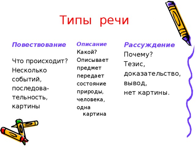 Тип речи описание рассуждение. Кластер «описание, повествование, рассуждение.». Описание природы типы речи описание. Описание речи. Предмет речи виды.