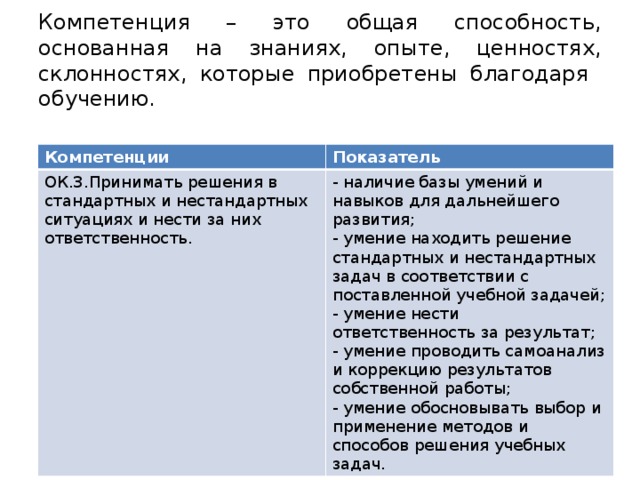 Умение принимать решения и нести за них ответственность. Умение принимать решения и нести за них ответственность. Стандартные и нестандартные ситуации на предприятии. Решения и нести за них. Мои действия моя ответственность.