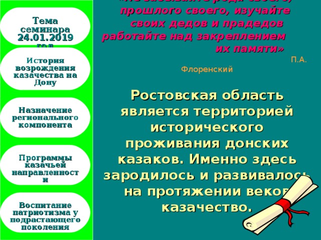 Реализация казачьего компонента. Реализация казачьего компонента. Формы работы по речевому развитию дошкольников. Реализация казачьего компонента. Реализация казачьего компонента.