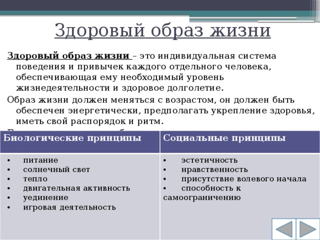 Здоровый образ жизни Здоровый образ жизни – это индивидуальная система поведения и привычек каждого отдельного человека, обеспечивающая ему необходимый уровень жизнедеятельности и здоровое долголетие. Образ жизни должен меняться с возрастом, он должен быть обеспечен энергетически, предполагать укрепление здоровья, иметь свой распорядок и ритм. В основе здорового образа жизни лежат: Биологические принципы питание солнечный свет тепло двигательная активность уединение игровая деятельность Социальные принципы