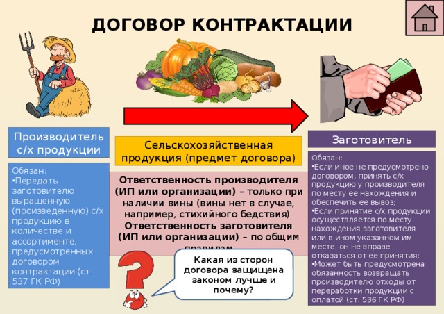 ДОГОВОР КОНТРАКТАЦИИ Производитель с/х продукции Заготовитель Сельскохозяйственная продукция (предмет договора) Обязан: Если иное не предусмотрено договором, принять с/х продукцию у производителя по месту ее нахождения и обеспечить ее вывоз; Если принятие с/х продукции осуществляется по месту нахождения заготовителя или в ином указанном им месте, он не вправе отказаться от ее принятия; Может быть предусмотрена обязанность возвращать производителю отходы от переработки продукции с оплатой (ст. 536 ГК РФ) Обязан: Передать заготовителю выращенную (произведенную) с/х продукцию в количестве и ассортименте, предусмотренных договором контрактации (ст. 537 ГК РФ) Ответственность производителя (ИП или организации) – только при наличии вины (вины нет в случае, например, стихийного бедствия)  Ответственность заготовителя (ИП или организации) – по общим правилам Какая из сторон договора защищена законом лучше и почему?