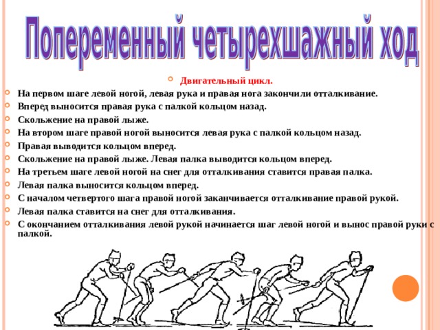 метание гранаты физкультура. 5. шаг правой ногой. попеременный четырехшажный. шаг правой ногой.