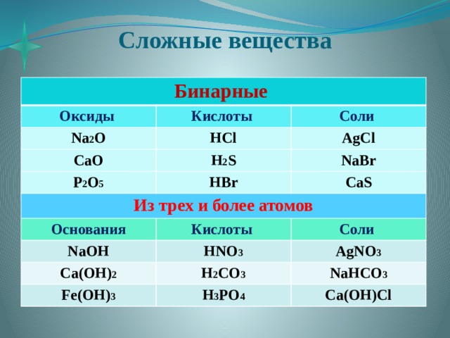 H2o кислота