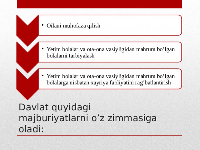 Oilani muhofaza qilish Oilani muhofaza qilish Yetim bolalar va ota-ona vasiyligidan mahrum bo’lgan bolalarni tarbiyalash Yetim bolalar va ota-ona vasiyligidan mahrum bo’lgan bolalarni tarbiyalash Yetim bolalar va ota-ona vasiyligidan mahrum bo’lgan bolalarga nisbatan xayriya faoliyatini rag’batlantirish Yetim bolalar va ota-ona vasiyligidan mahrum bo’lgan bolalarga nisbatan xayriya faoliyatini rag’batlantirish