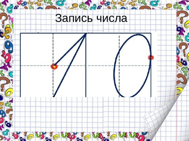 Как пишется цифра 10. Число 10 презентация. Написание цифры 10. Правописание цифры 10. Цифра 10 для презентации.