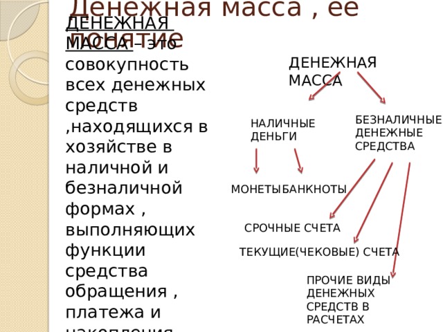 Денежная масса , ее понятие ДЕНЕЖНАЯ МАССА – это совокупность всех денежных средств ,находящихся в хозяйстве в наличной и безналичной формах , выполняющих функции средства обращения , платежа и накопления ДЕНЕЖНАЯ МАССА БЕЗНАЛИЧНЫЕ ДЕНЕЖНЫЕ СРЕДСТВА НАЛИЧНЫЕ ДЕНЬГИ МОНЕТЫ БАНКНОТЫ СРОЧНЫЕ СЧЕТА ТЕКУЩИЕ(ЧЕКОВЫЕ) СЧЕТА ПРОЧИЕ ВИДЫ ДЕНЕЖНЫХ СРЕДСТВ В РАСЧЕТАХ