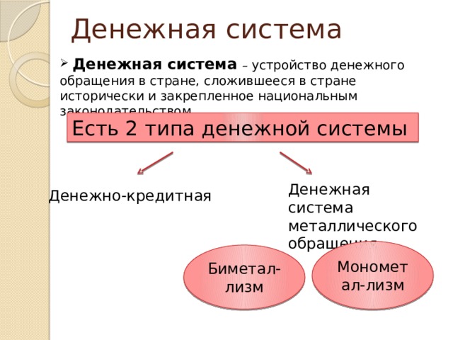 Денежная система  Денежная система  – устройство денежного обращения в стране, сложившееся в стране исторически и закрепленное национальным законодательством. Есть 2 типа денежной системы Денежная система металлического обращения Денежно-кредитная  Монометал-лизм Биметал- лизм