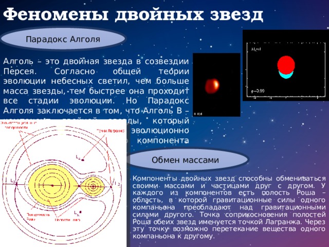 Феномены двойных звезд Парадокс Алголя Алголь – это двойная звезда в созвездии Персея. Согласно общей теории эволюции небесных светил, чем больше масса звезды, тем быстрее она проходит все стадии эволюции. Но Парадокс Алголя заключается в том, что Алголь В – компонент двойной звезды, который обладает меньшей массой, эволюционно старше более массивного компонента этой системы – Алголь А. Обмен массами Компоненты двойных звезд способны обмениваться своими массами и частицами друг с другом. У каждого из компонентов есть полость Роша – область, в которой гравитационные силы одного компаньона преобладают над гравитационными силами другого. Точка соприкосновения полостей Роша обеих звезд именуется точкой Лагранжа. Через эту точку возможно перетекание вещества одного компаньона к другому.