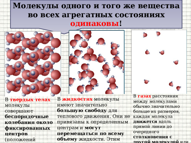 Расстояние между молекулами газа