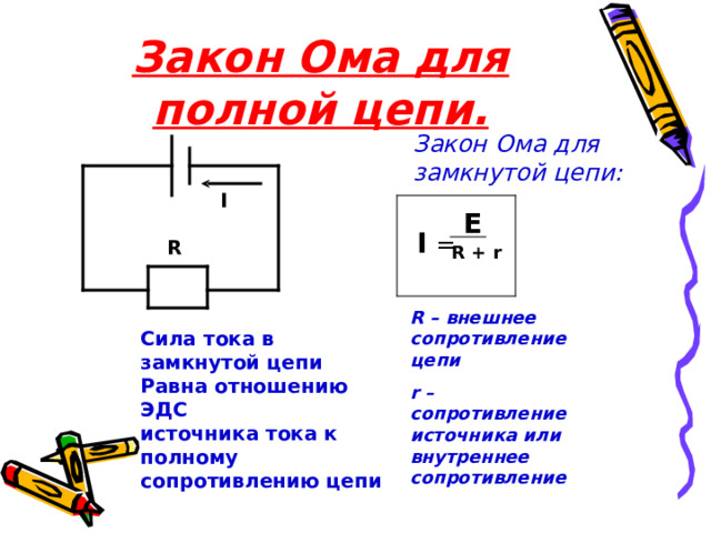 Закон ома для замкнутой