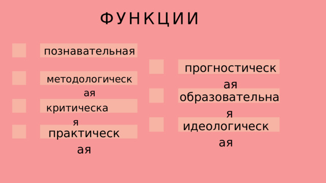 ФУНКЦИИ познавательная прогностическая методологическая образовательная критическая идеологическая практическая