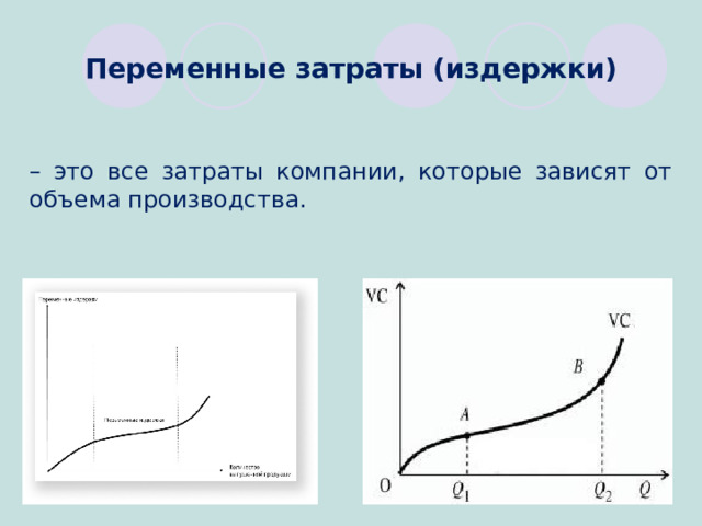 Переменные затраты (издержки) – это все затраты компании, которые зависят от объема производства.