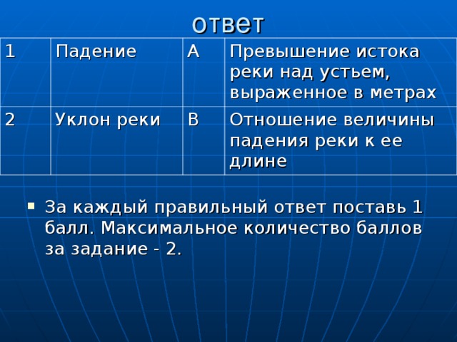 Величина падения. … Реки – превышение истока реки над устьем, выраженное в метрах.. Уклон реки это в географии 8 класс. Падение реки это в географии 8 класс. Падение реки таблица.